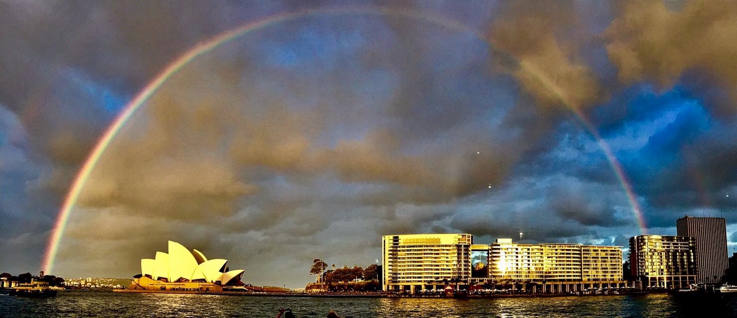 What to do in sydney when it rains